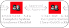 Plant Management Control Graphic