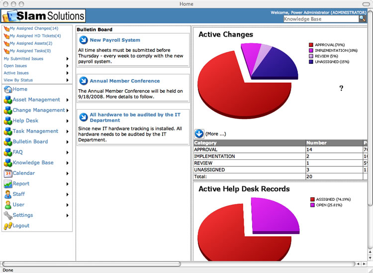 Admin Dashboard Screenshot