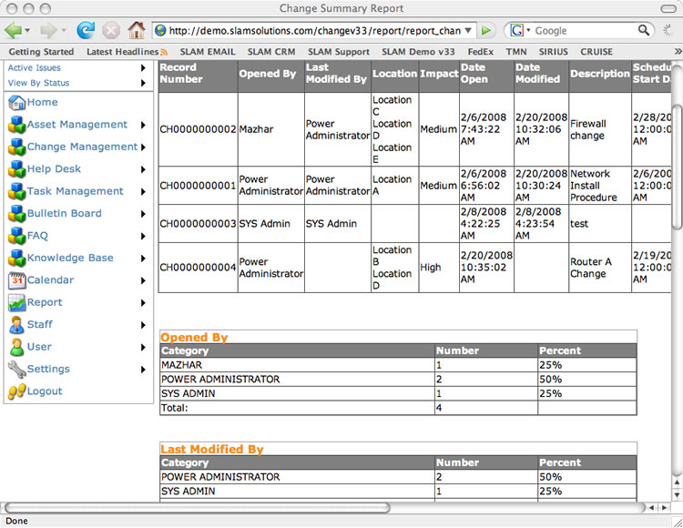 SLAM Change Managment Software - Change Chart Report